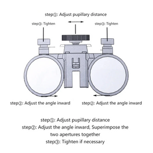 LED Adjustable Headband Binocular Loupes