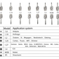 Dental Implant Driver & Prosthetic TorqueBox