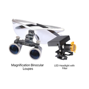 Dental Loupes & LED Headlight Kit