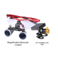 Dental Loupes & LED Headlight Kit
