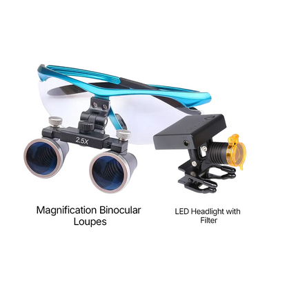 Dental Loupes & LED Headlight Kit