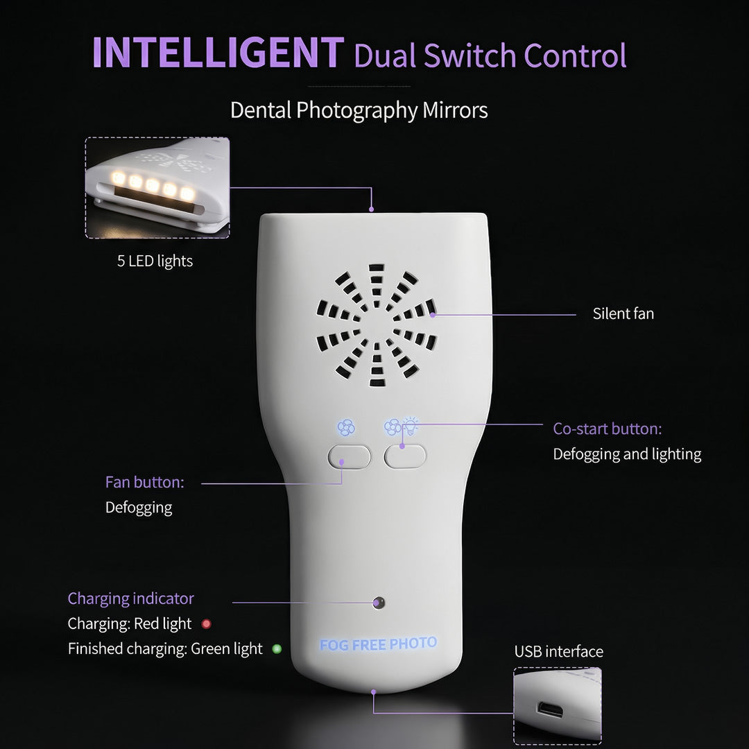 Anti Fog Mirror System handle - LED lights, fan, and controls
