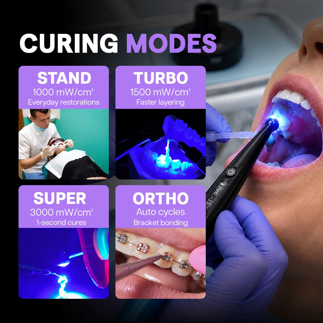 Curing light four modes stand turbo super and ortho with clinical photos
