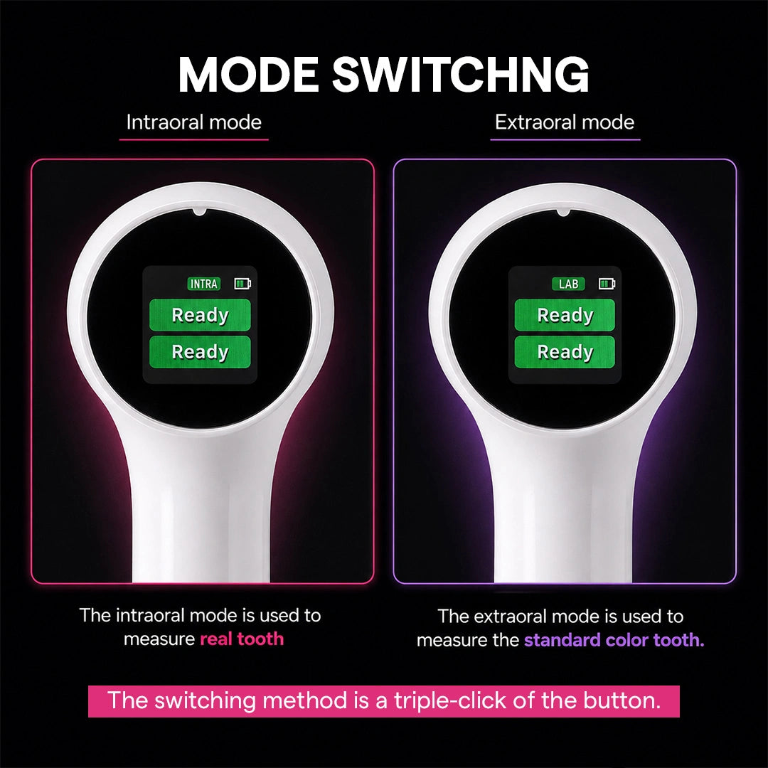 dental shade matching device intraoral and lab mode switching