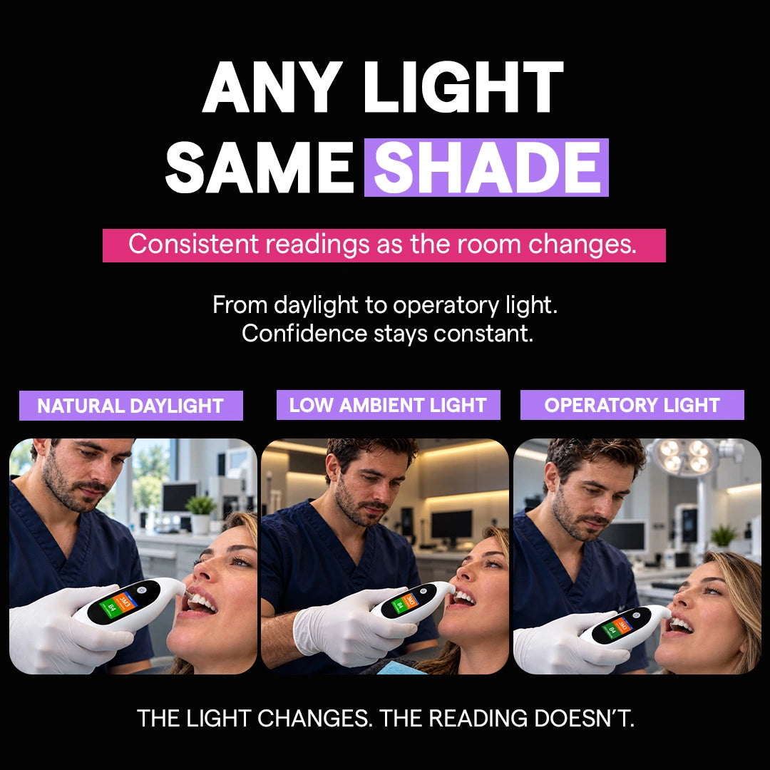 shade reader giving consistent results in any lighting