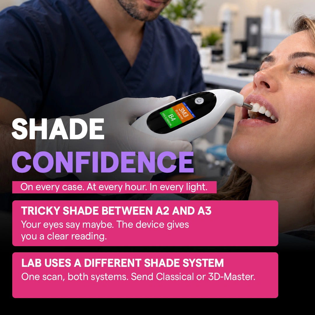shade reader scanning patient with dual shade systems
