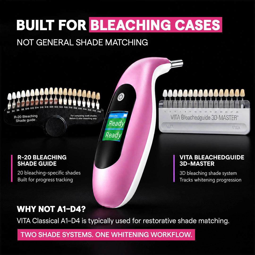 whitening analyzer with R-20 and VITA bleaching shade guides