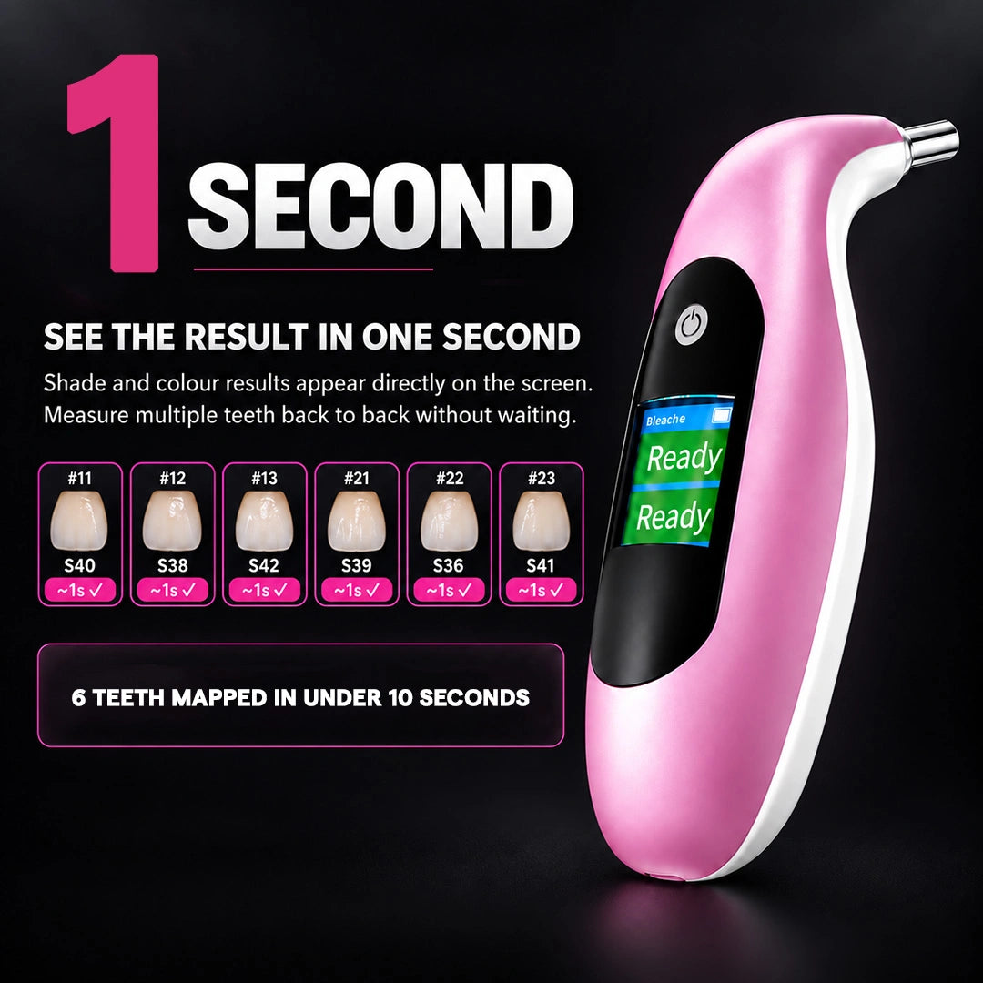 whitening analyzer mapping six teeth in one second